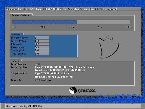 如何重装系统，win7旗舰版，安装系统教程，win步骤