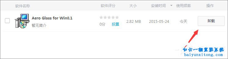 win8系统怎么卸载Aero glass半透明玻璃效果功能步骤