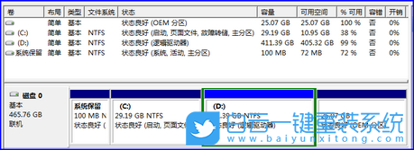 磁盘,磁盘分区,硬盘分区步骤