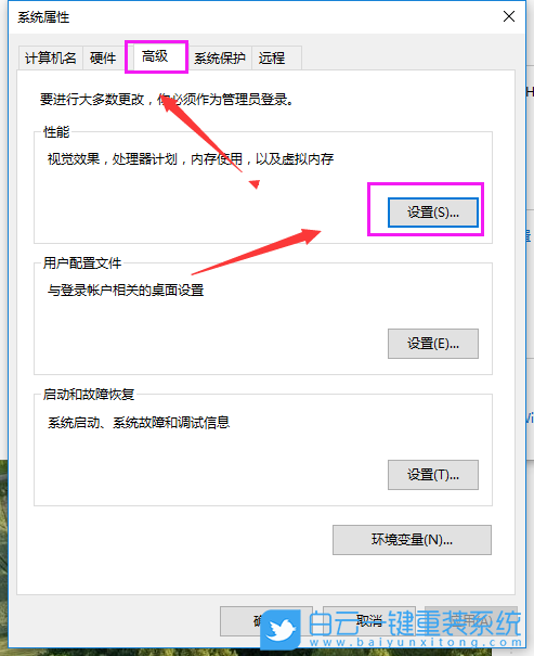 Win10,重装系统,优化步骤
