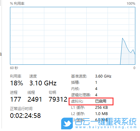 华硕主板,虚拟化技术,vt怎么开启,Intel,AMD步骤