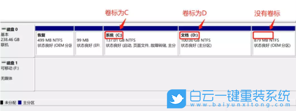 Win11,C盘,C盘空间,系统盘步骤