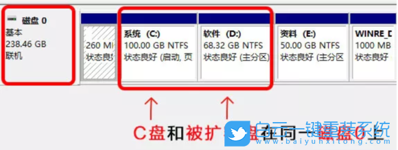 Win11,C盘,C盘空间,系统盘步骤