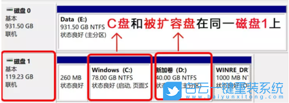 Win11,C盘,C盘空间,系统盘步骤