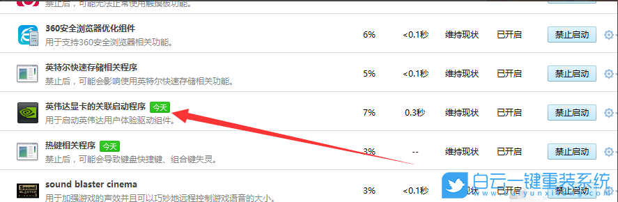 Nvidia,显示设置步骤