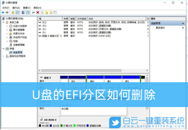 U盘,EFI分区,efi系统分区步骤