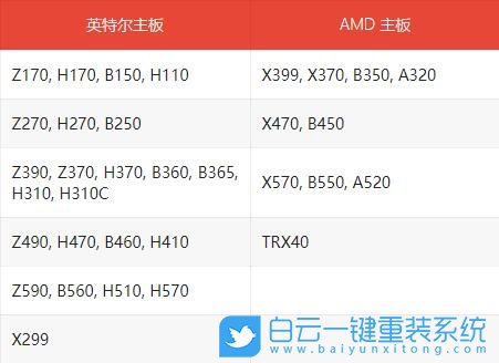 华擎主板,华擎TPM,Win11,BIOS设置步骤
