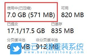 Win11,内存压缩,关闭内存压缩步骤
