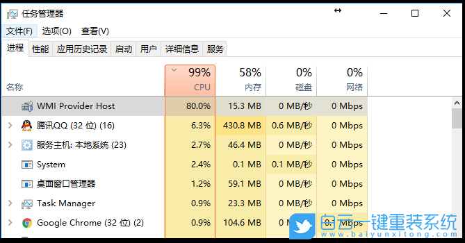 Win10,CPU,系统进程步骤