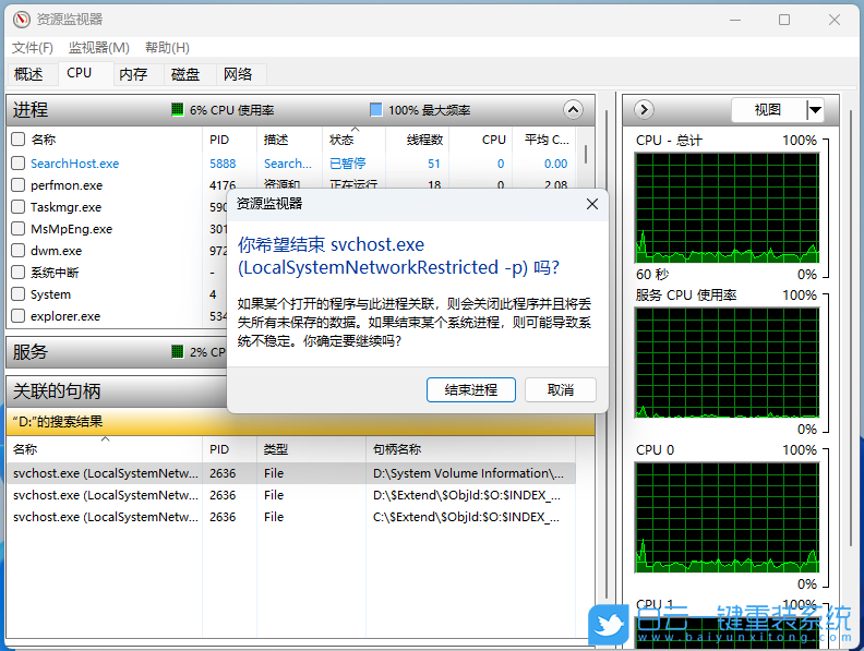 U盘,系统,Win7,Win10,Win11步骤